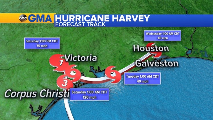 Harvey GMA Forecast Track